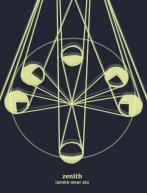 zenithcover